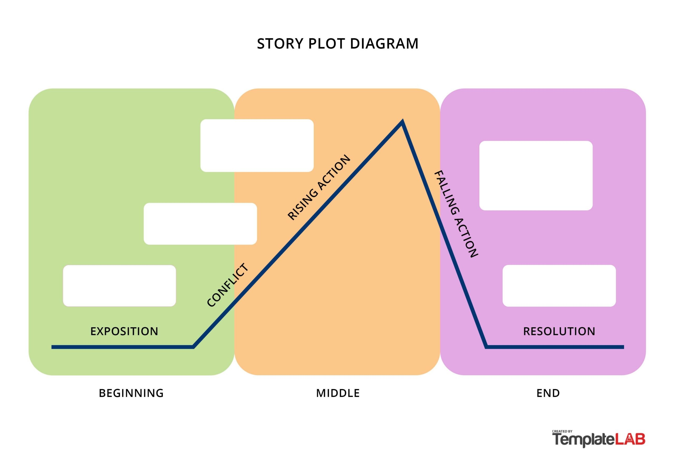 19 Professional Plot Diagram Templates Plot Pyramid TemplateLab 19 Professional Plot Diagram Templates Plot Pyramid TemplateLab