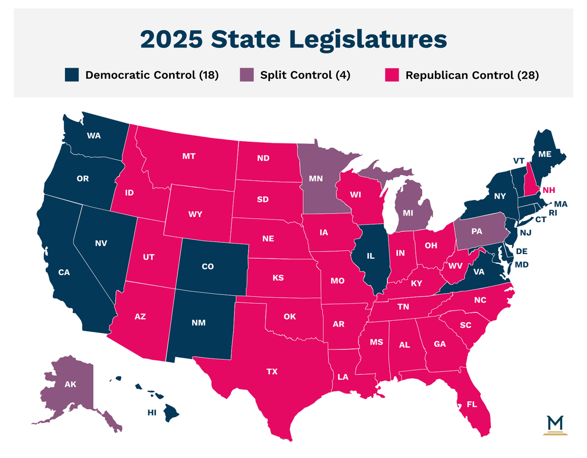 2025 State Legislatures MultiState