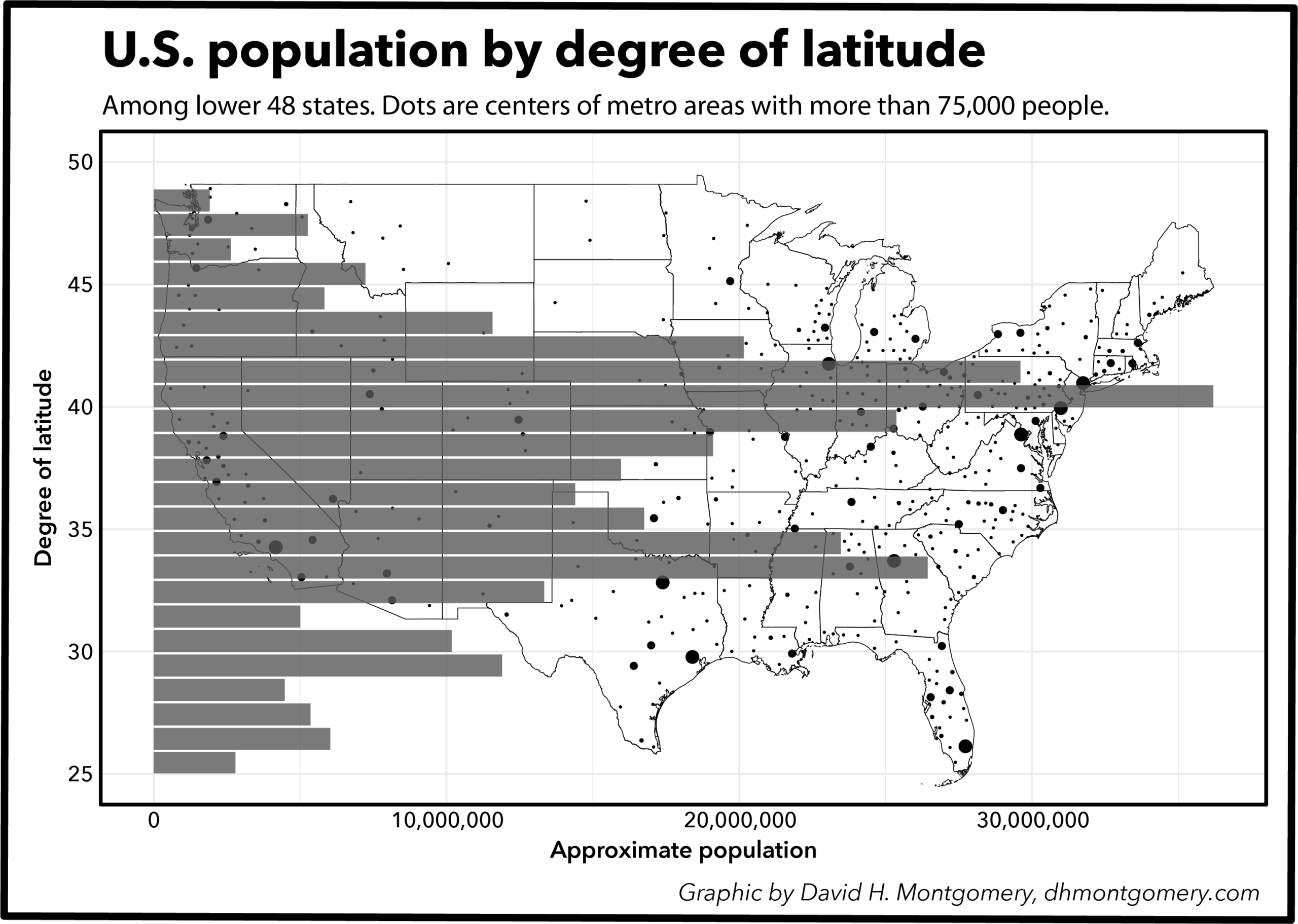 united states map latitude longitude