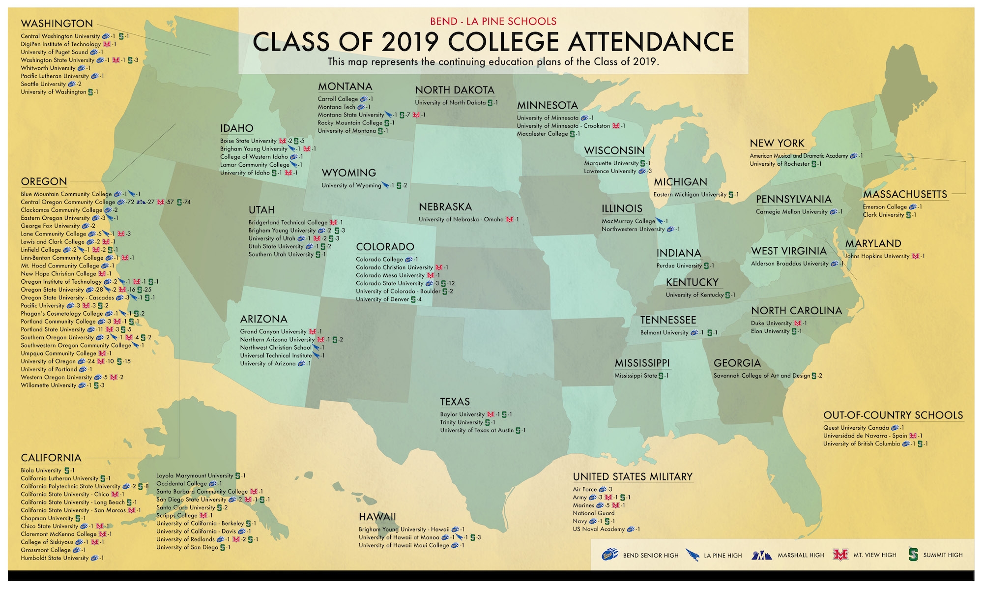 Bend La Pine Schools College Plans For Class Of 2019