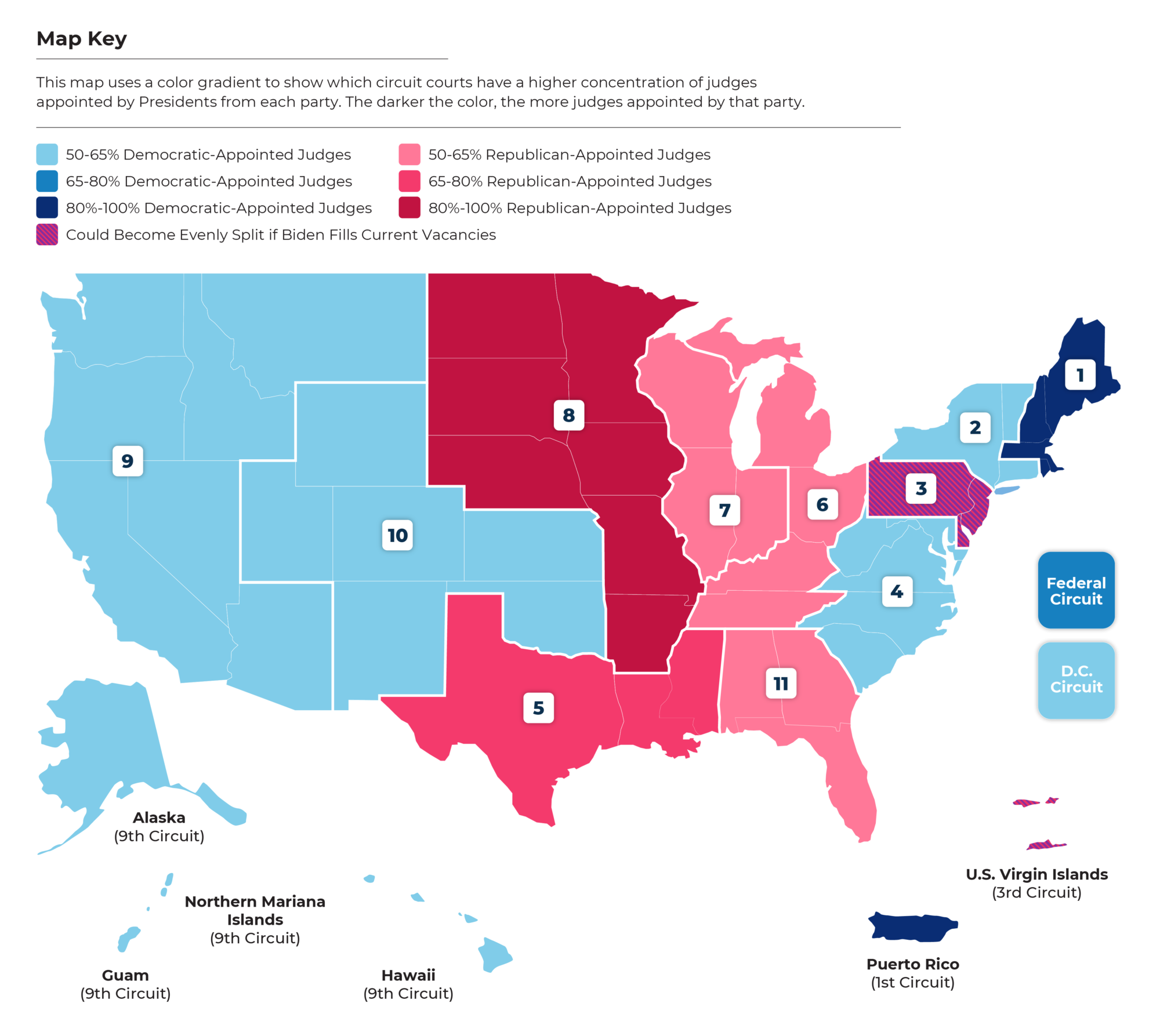 Circuit Courts In The Balance Alliance For Justice
