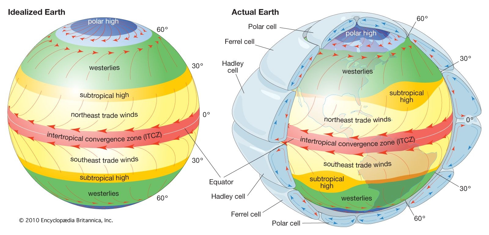 Equator Definition Location Facts Britannica