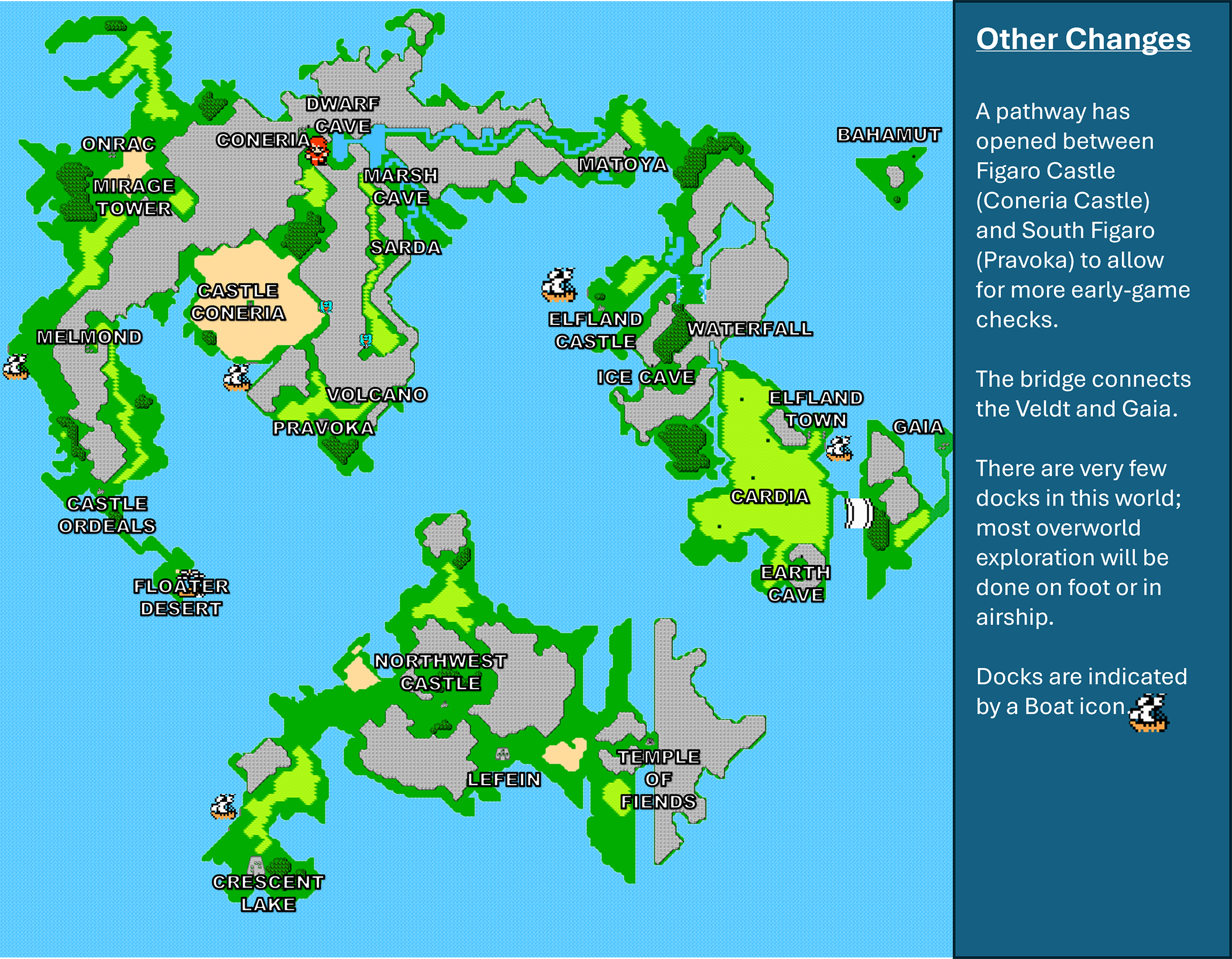 FFR Resources Appendix D FFR Wiki