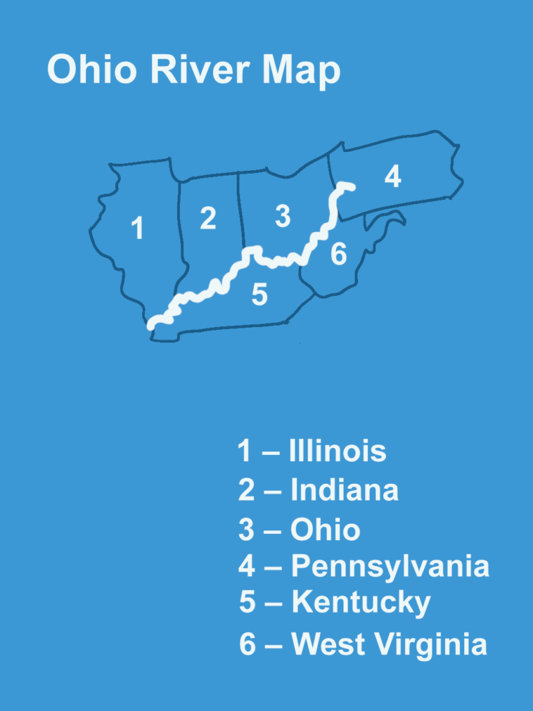 Fishing In OHIO RIVER The Complete Guide