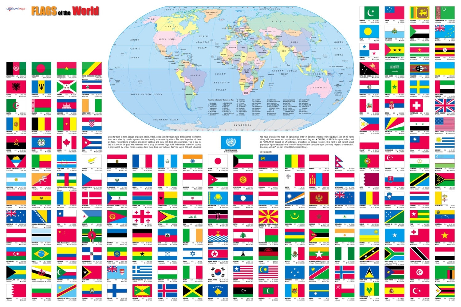 Flags Of The World Wall Map Poster W36 xh24 Multi color Rolled Paper Or Laminated Etsy