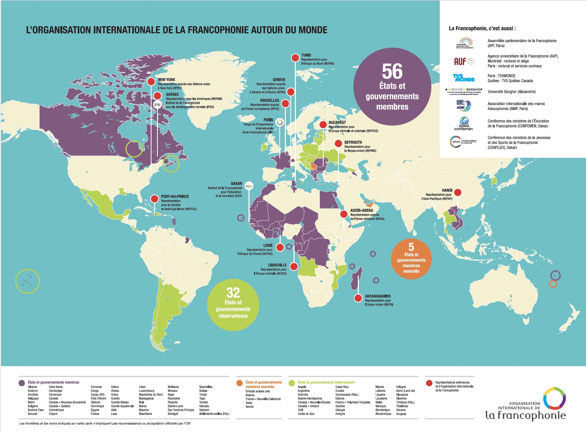 French In The World And In North America French Advocacy Resource Bank