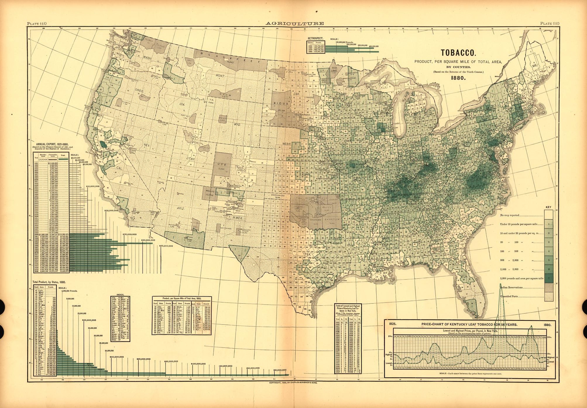 1880 united states map