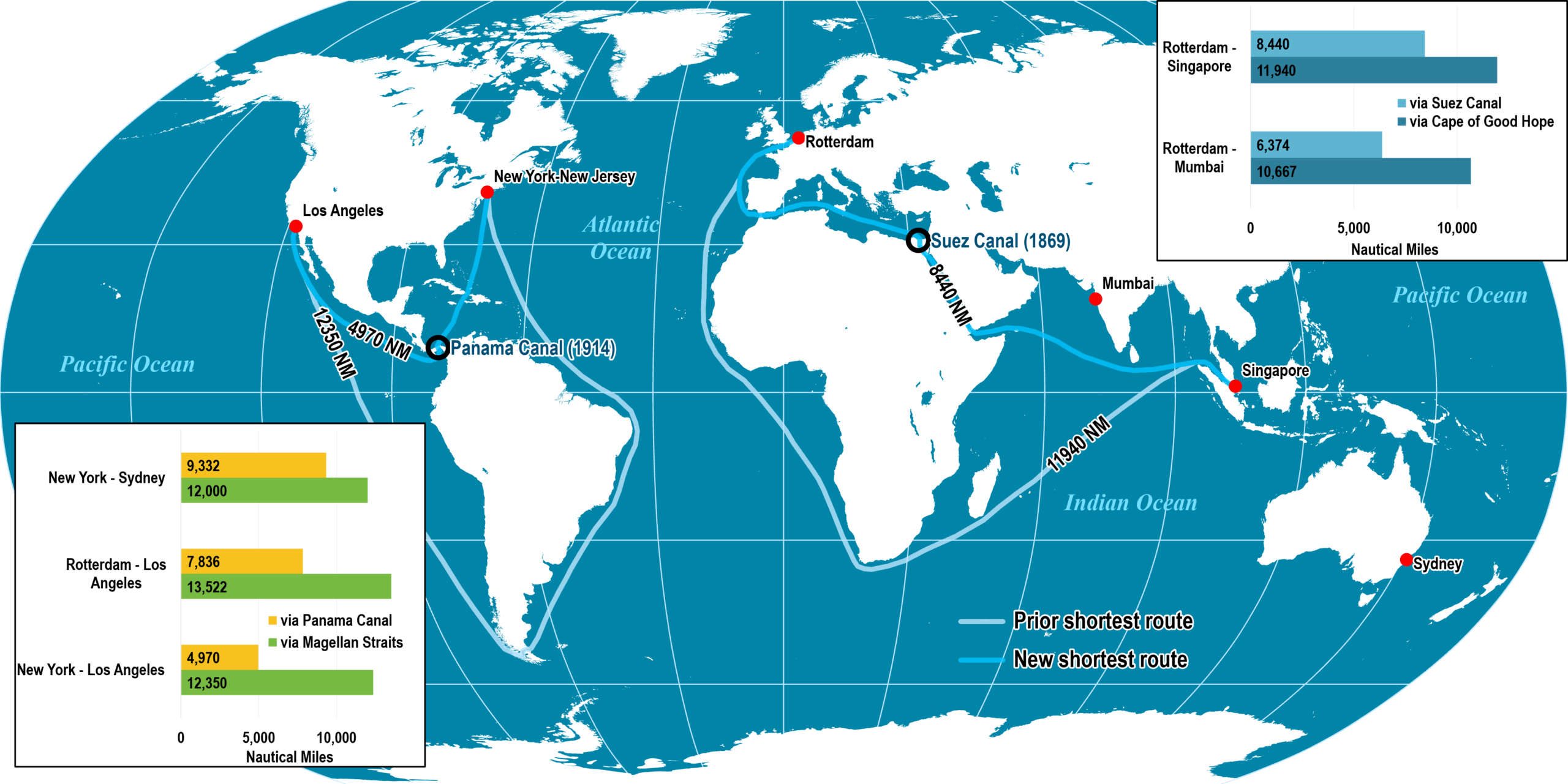 swiss canal on world map