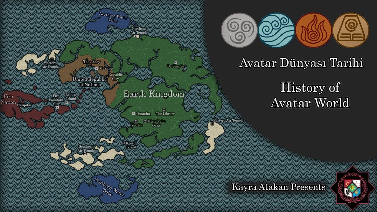 History Of Avatar World Avatar D nyas Tarihi YouTube