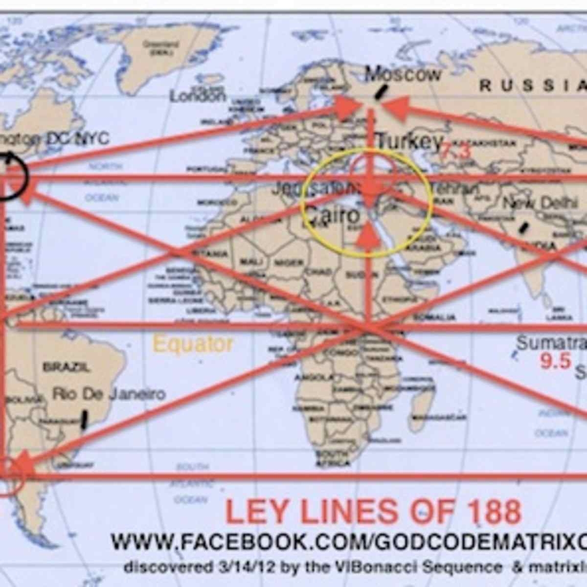 Ley Lines The Real Story Behind The Magical Imaginative Lines HubPages Ley Lines The Real Story Behind The Magical Imaginative Lines HubPages