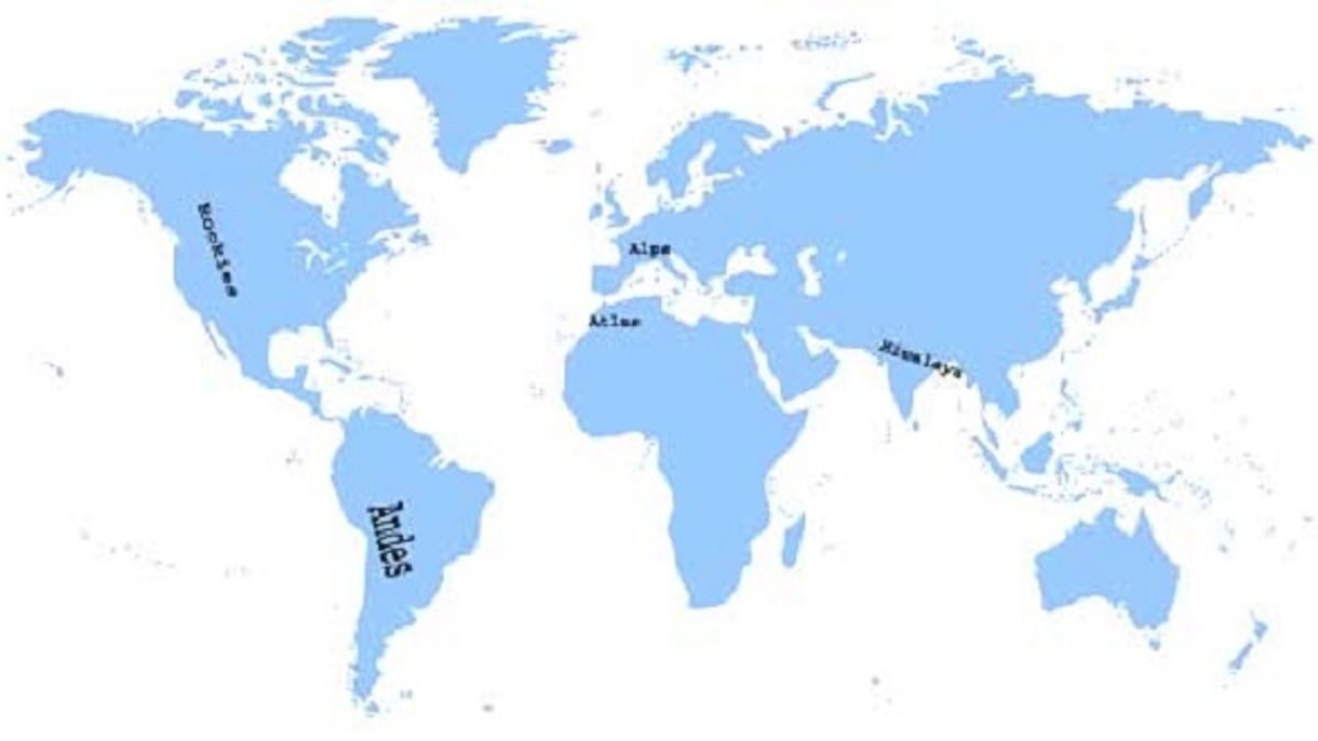 mountain ranges world map