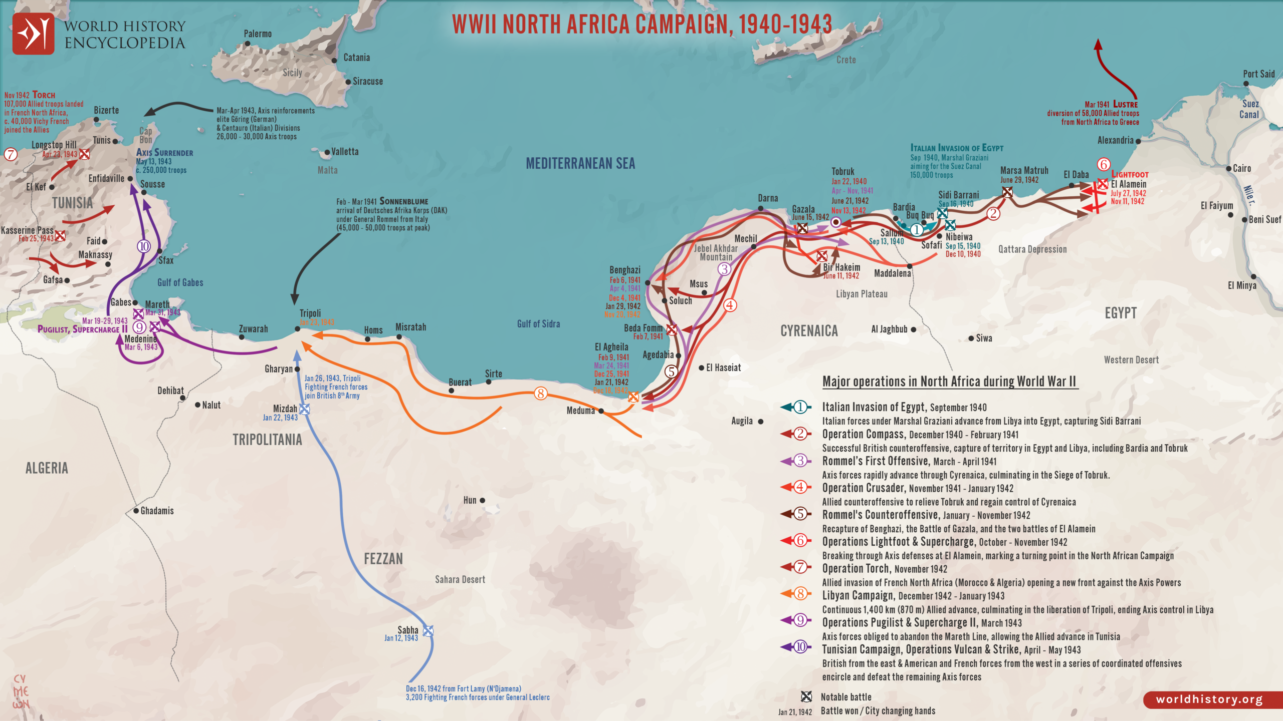 Map Of WWII North Africa Campaign 1940 1943 World History Encyclopedia