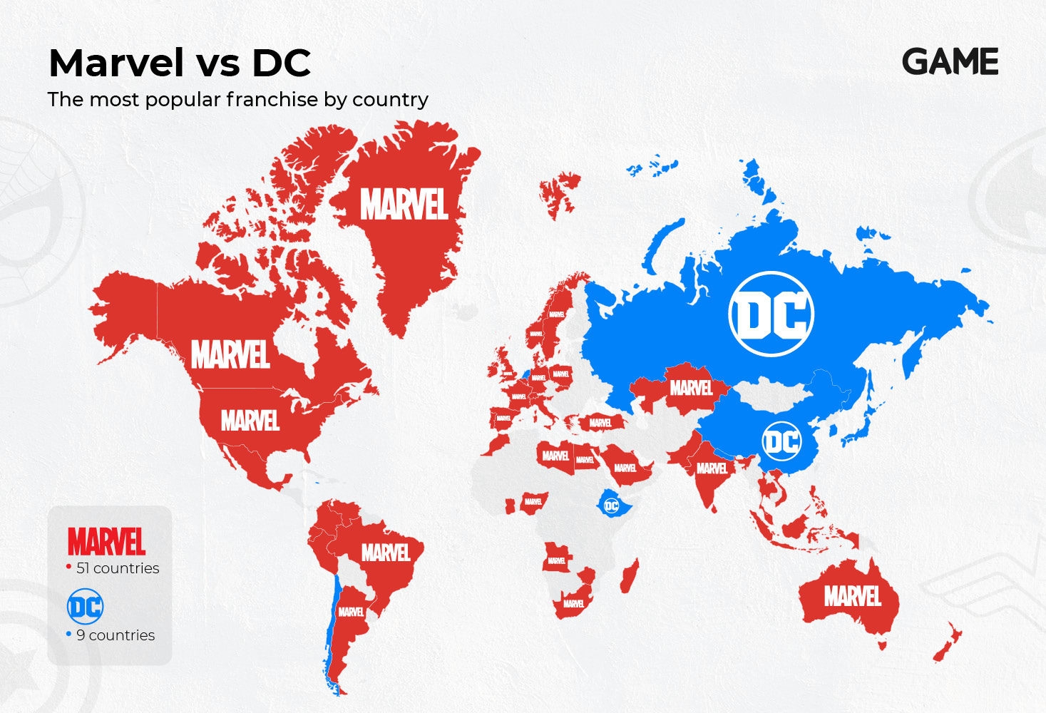 Marvel Characters More Popular Than DC The Ranking Of The Game Portal Leaves No Room For Doubt