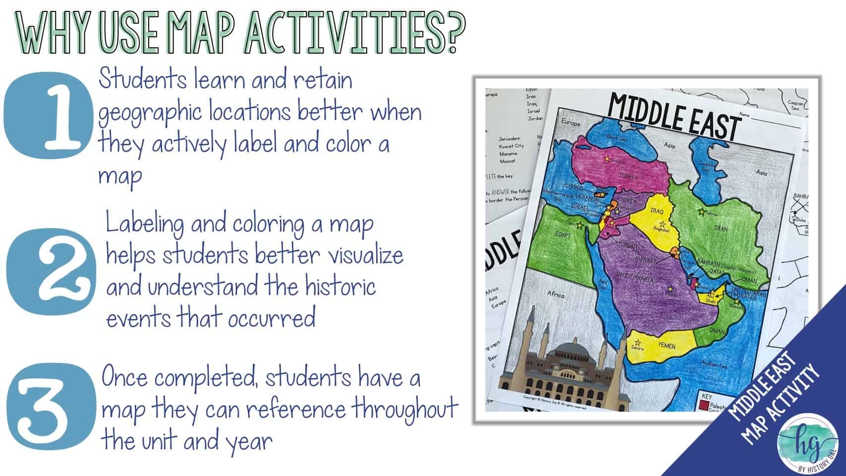 Middle East Map Activity Print And Digital By History Gal