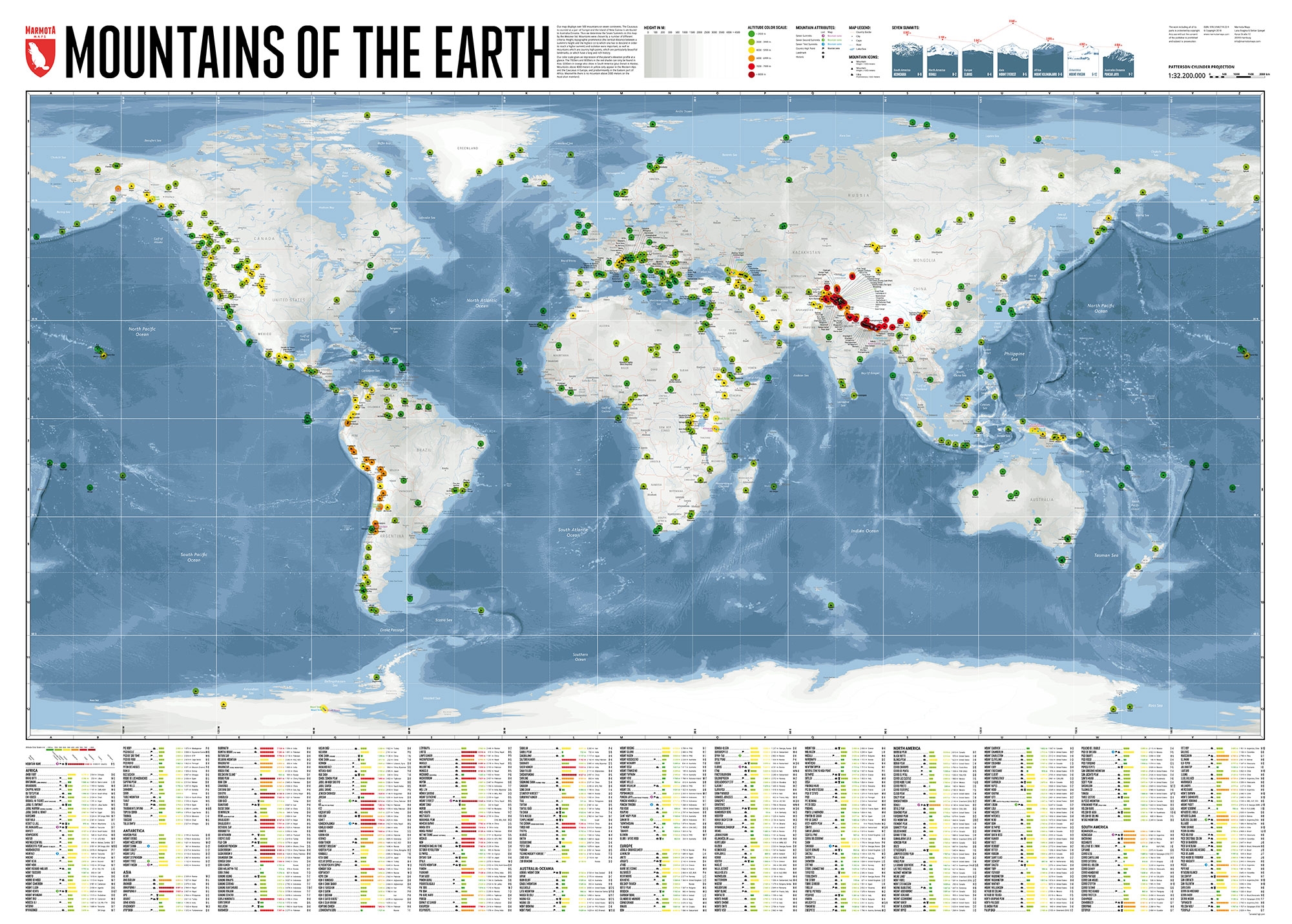 Mountains Of The Earth Marmota Maps