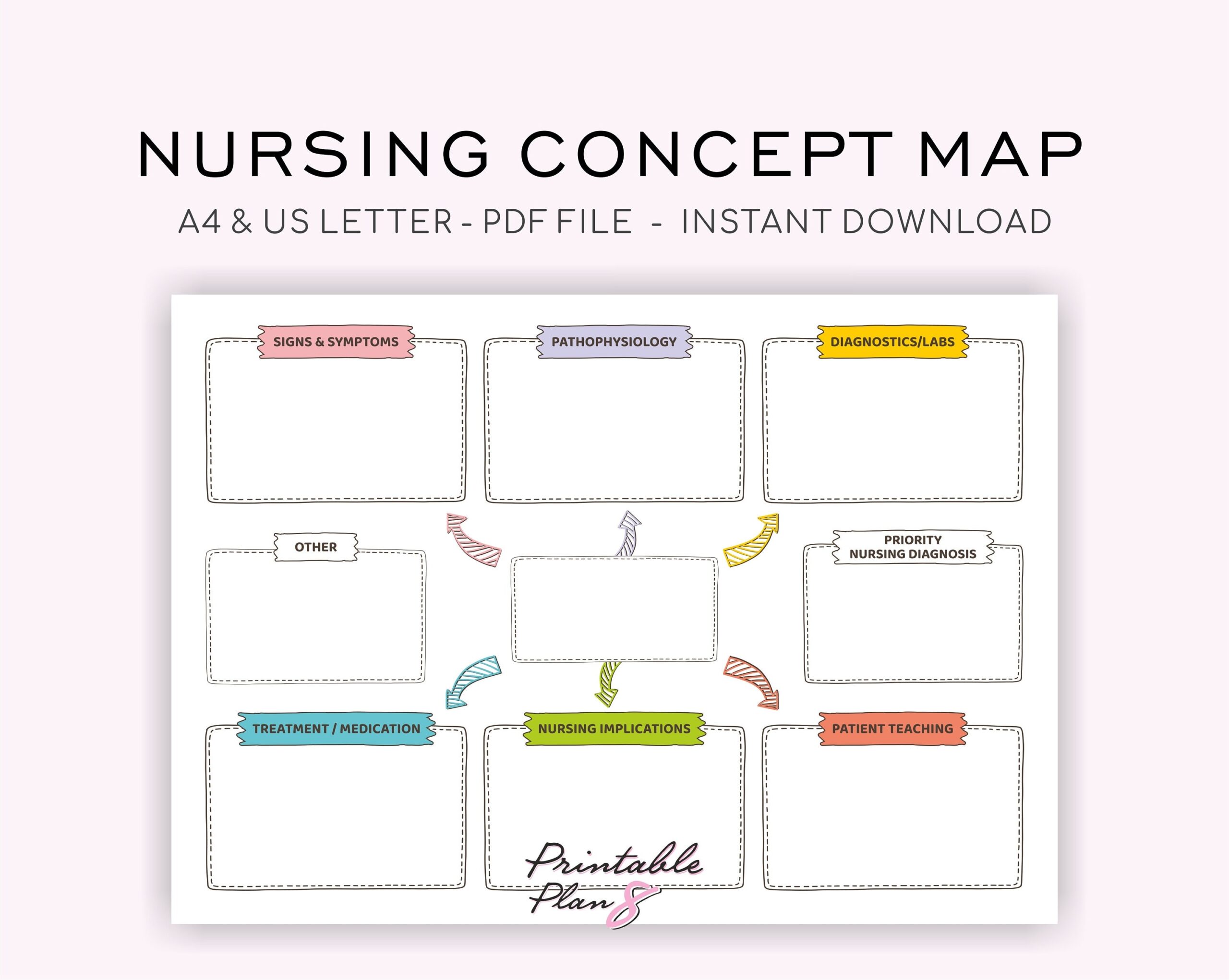 Nursing Concept Map Template Vintage Design Study Aid a4 letter PDF Etsy