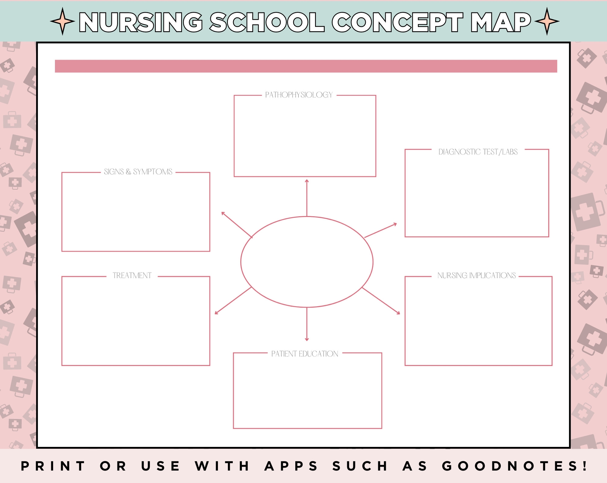concept map blank concept map blank