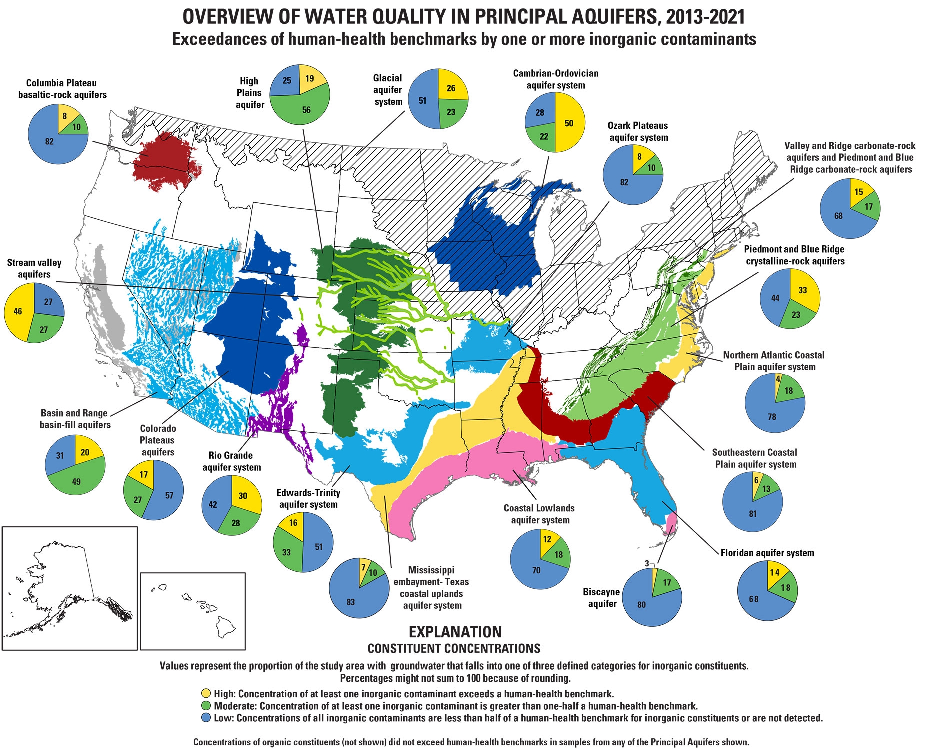 Overview Of Water Quality In Principal Aquifers 2013 2021 U S Geological Survey