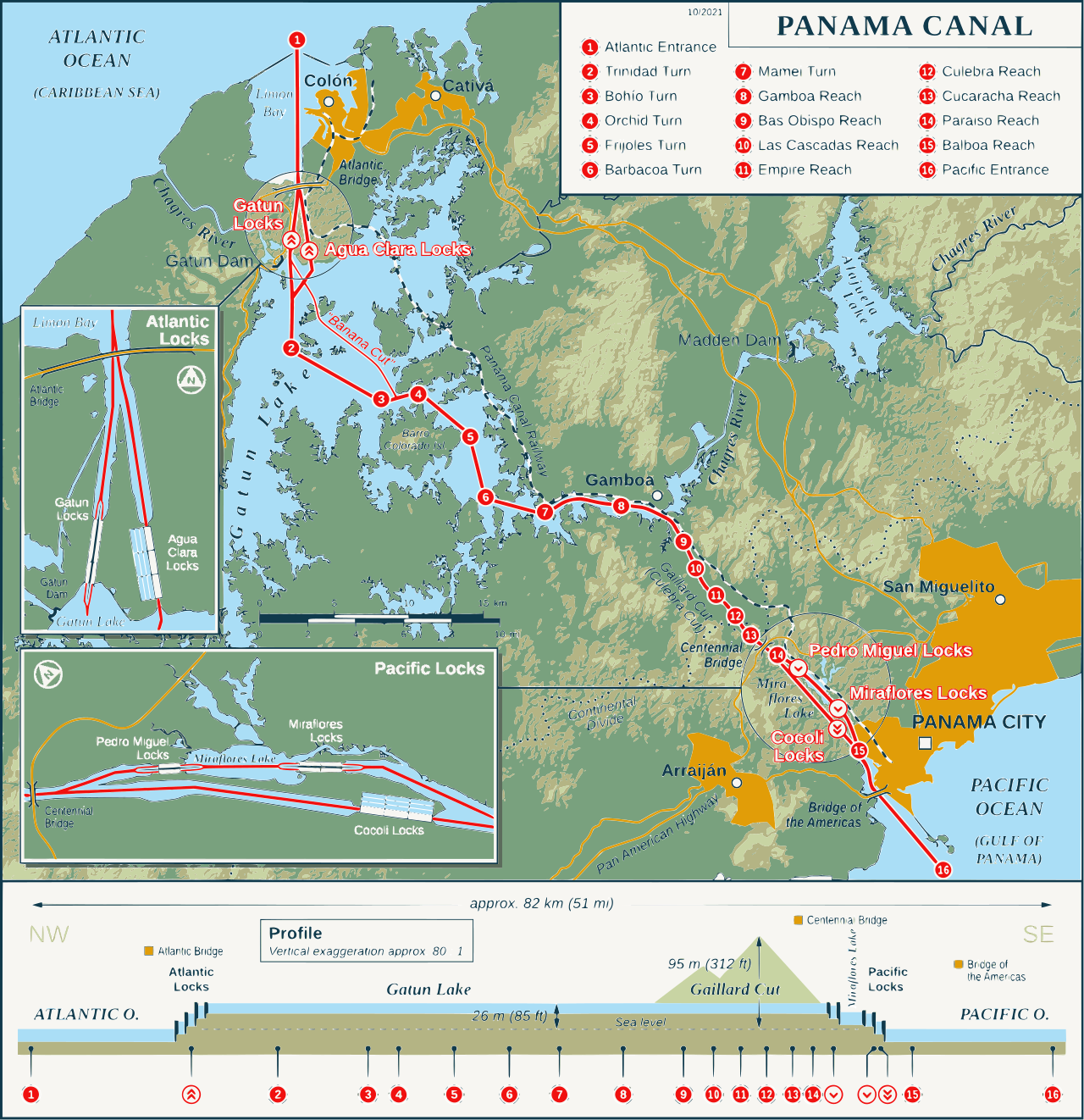 Panama Canal Wikipedia