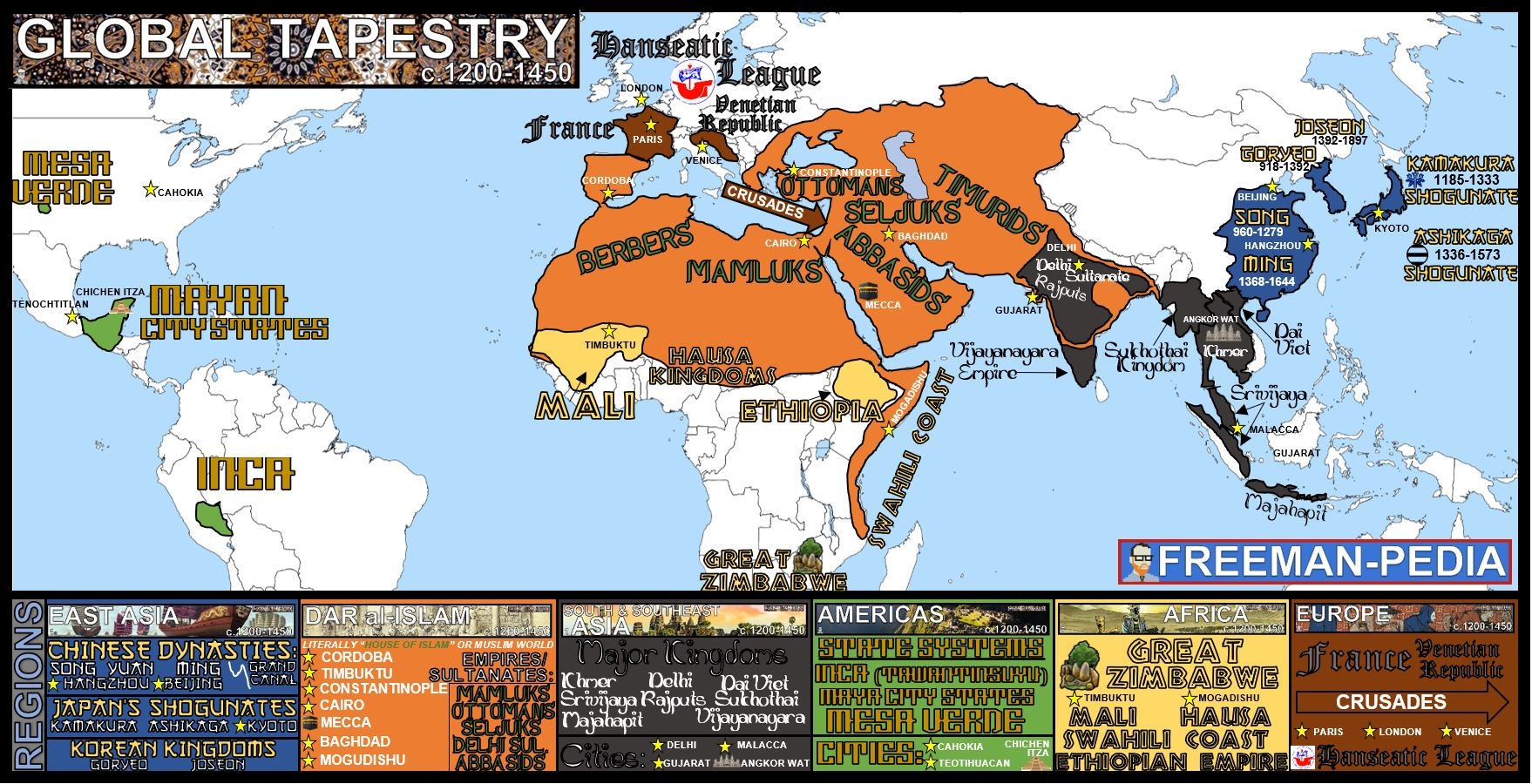 POST CLASSICAL 1200 1450 Freemanpedia