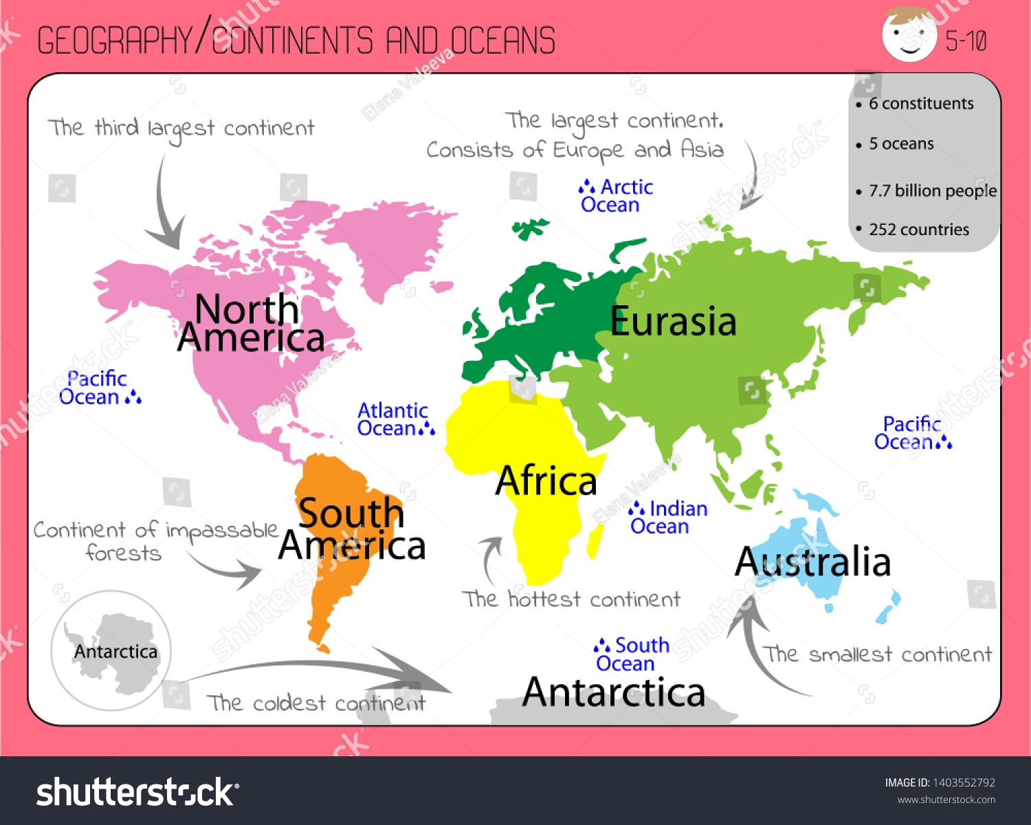 Six Continents Five Oceans Educational Flash Stock Vector Royalty Free 1403552792 Shutterstock