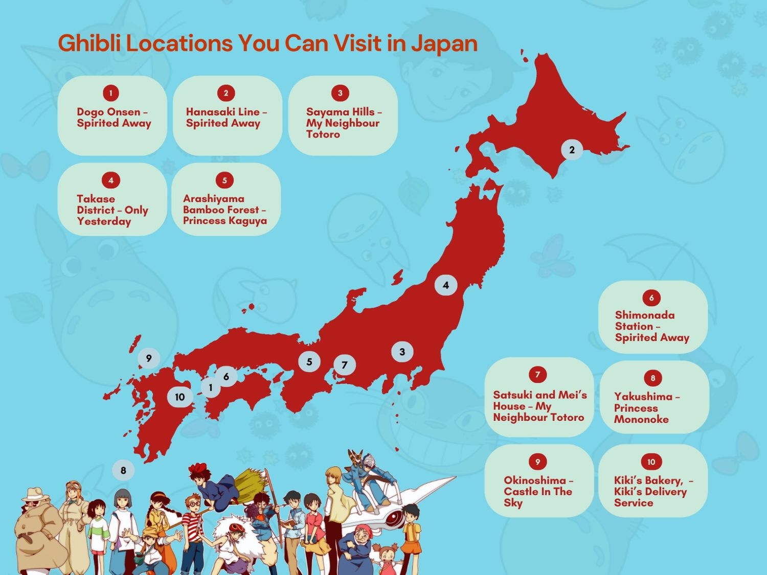 Studio Ghibli Locations In Japan You Can Actually Visit Japan Nakama