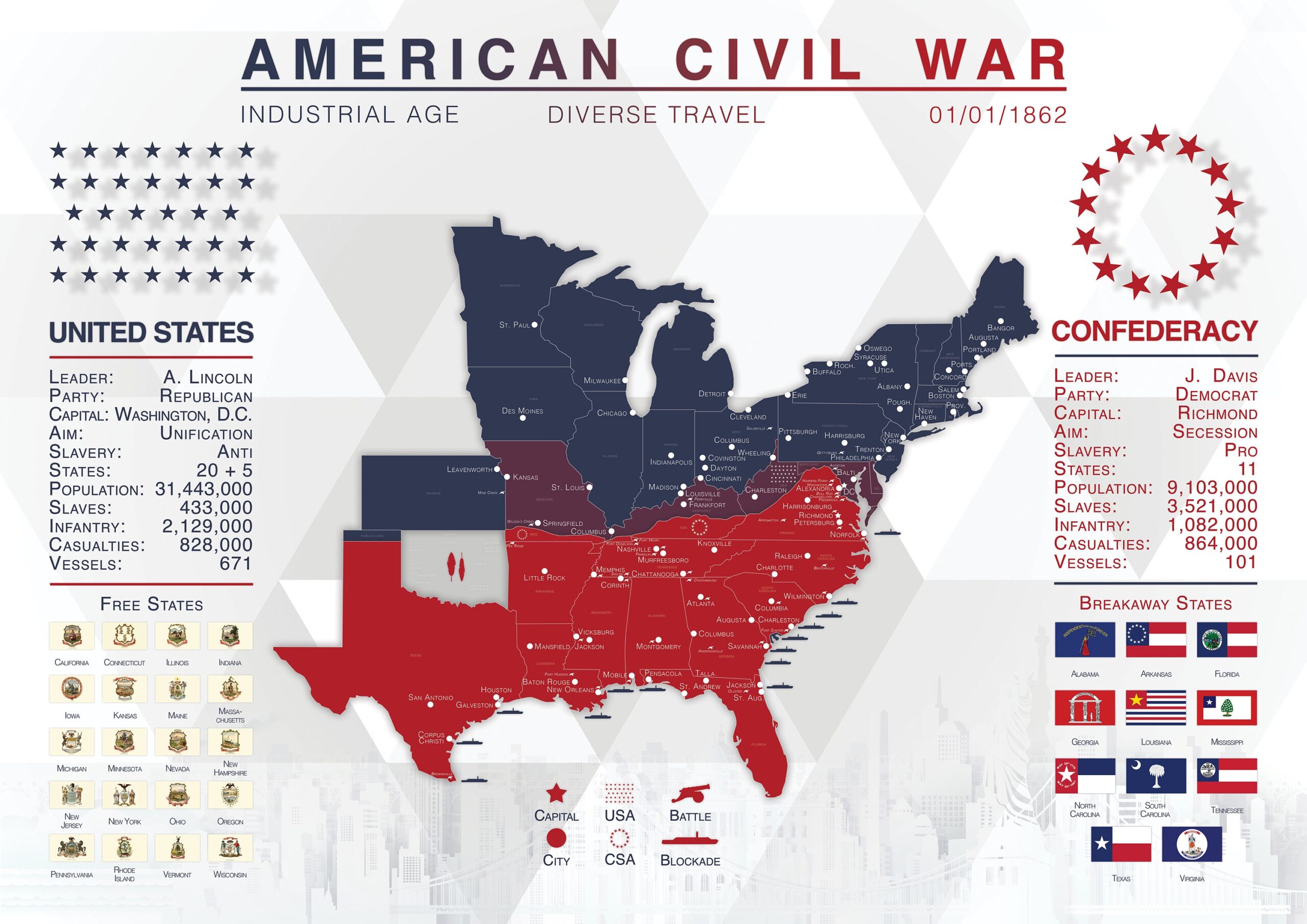 united states during the civil war map
