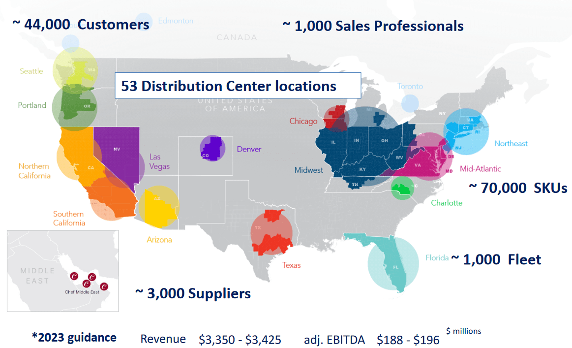 The Chefs Warehouse Stock Fuels Growth By Catering To High End Restaurants NASDAQ CHEF Seeking Alpha