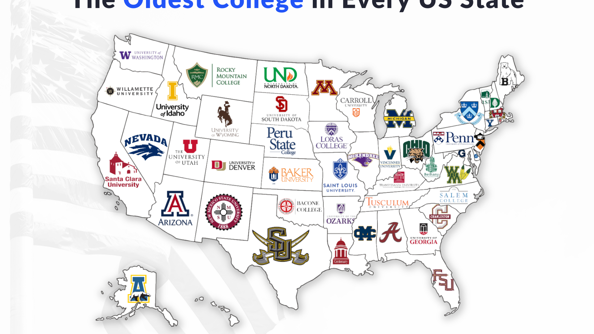 The Oldest College In Every US State MAP Erudera