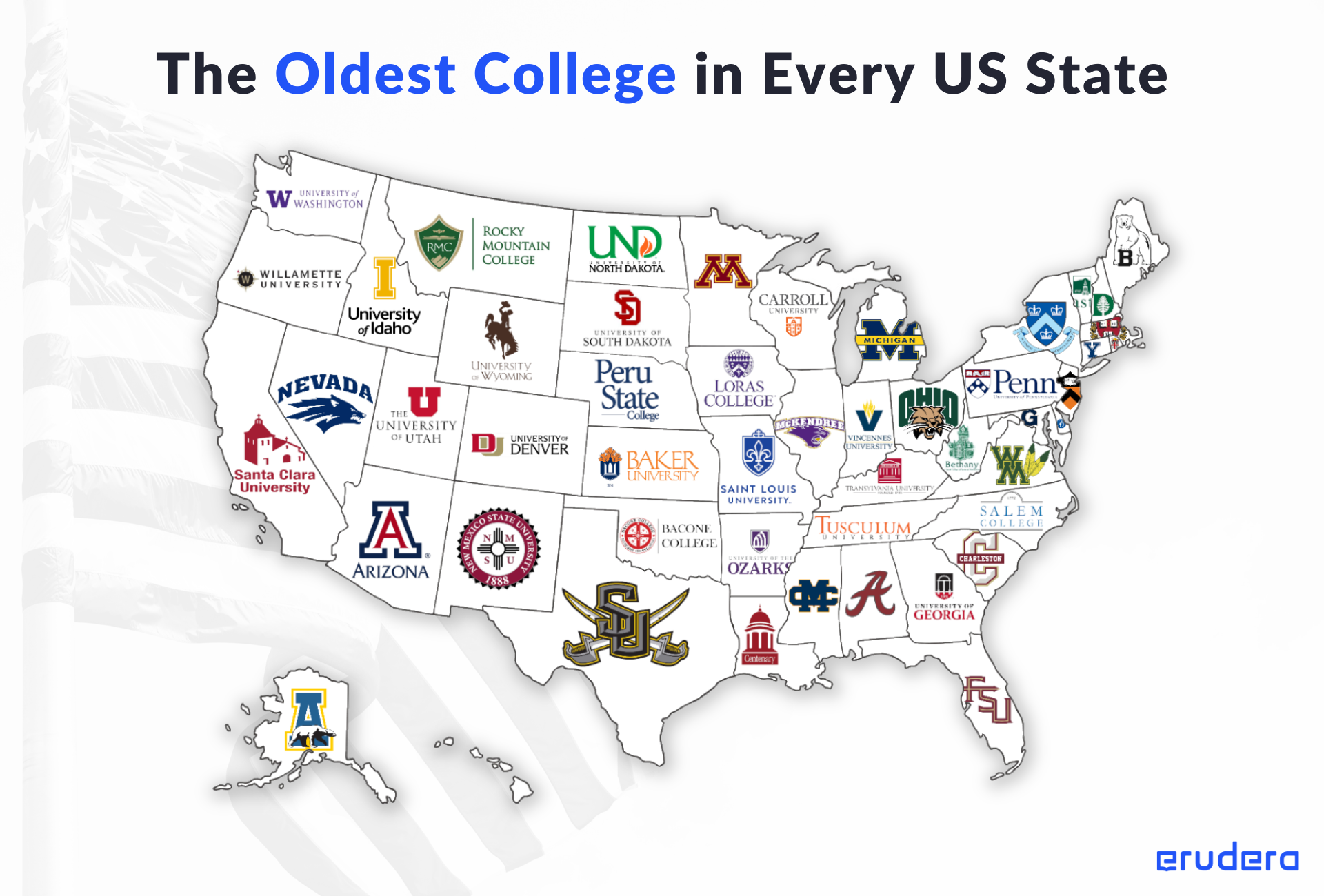 The Oldest College In Every US State MAP Erudera
