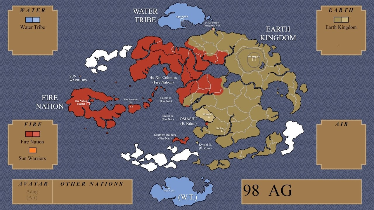 The World Of Avatar Every Year YouTube