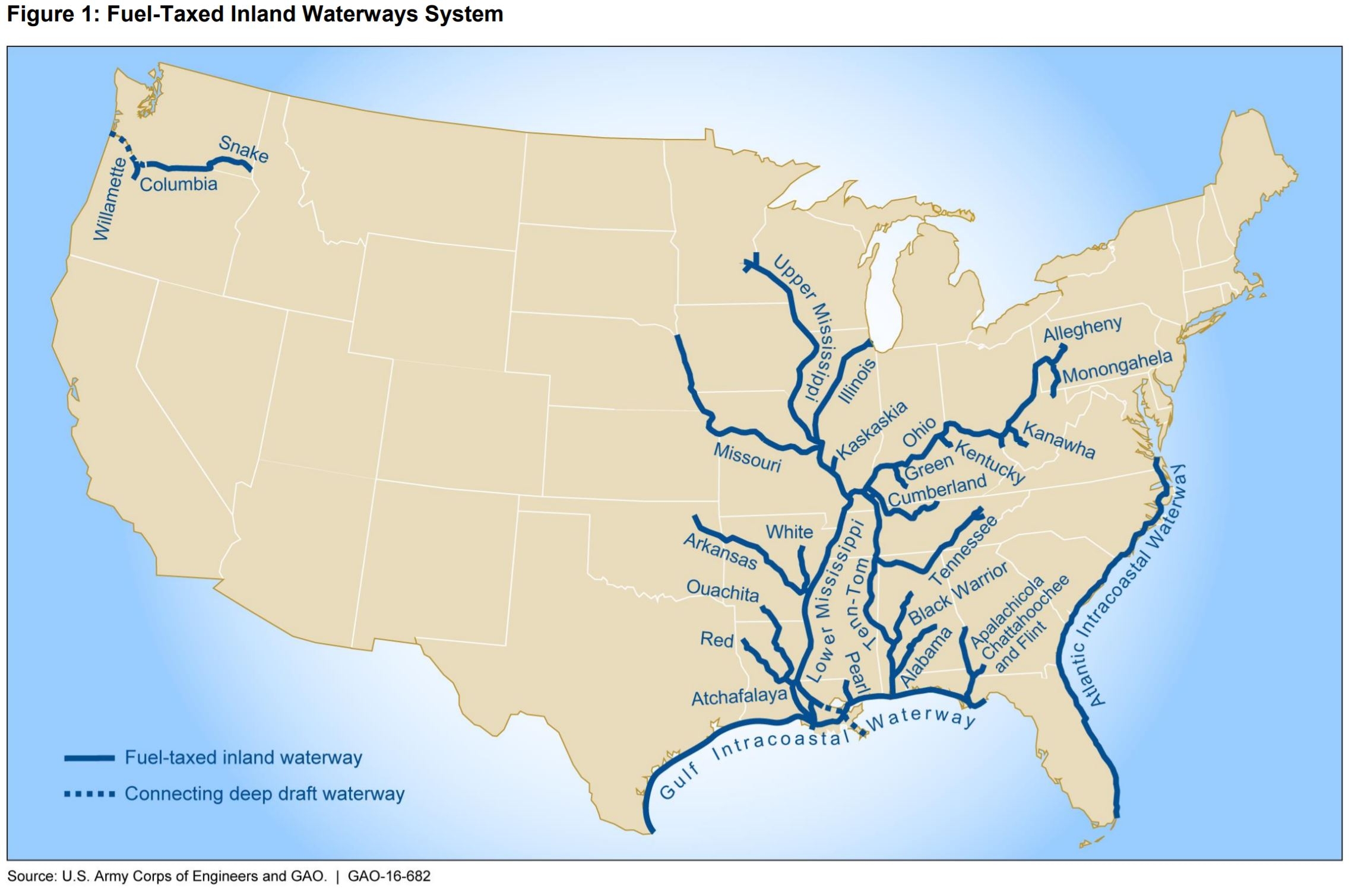 U S Inland Waterways System U S Grains BioProducts Council