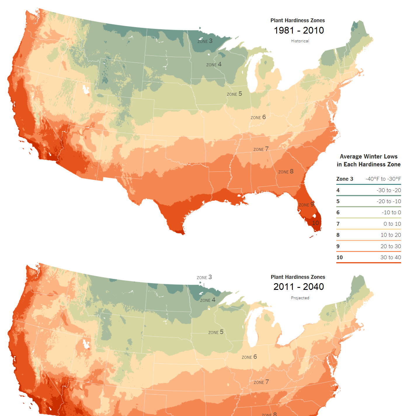 What s Going On In This Graph Growing Zones The New York Times