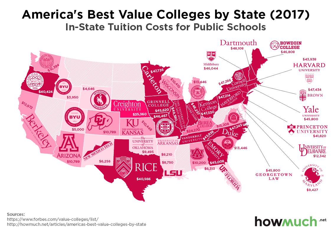 map of colleges in united states