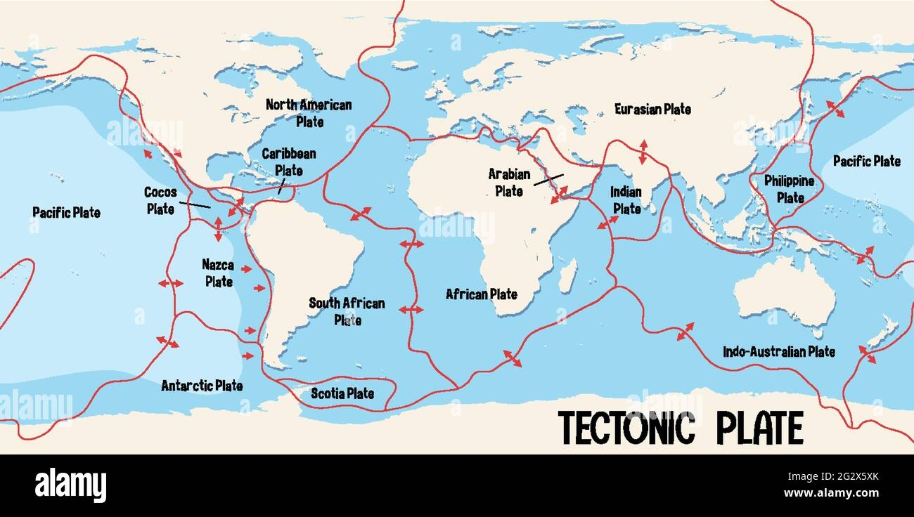 World Map Showing Tectonic Plates Boundaries Illustration Stock Vector Image Art Alamy