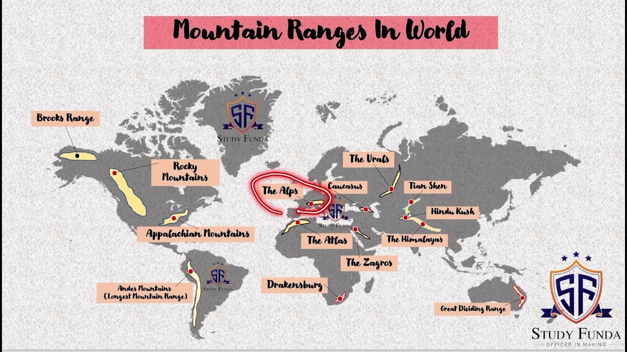 World Mapping Lec 09 I Mountain Ranges In World YouTube