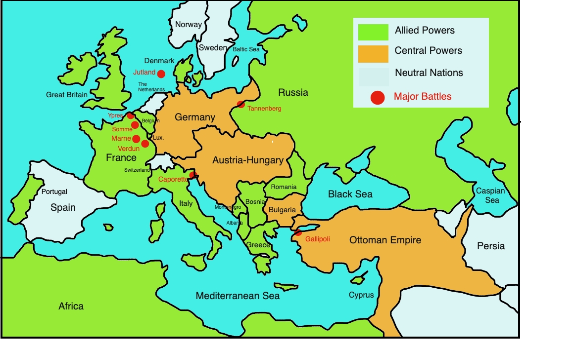 World War I Nations